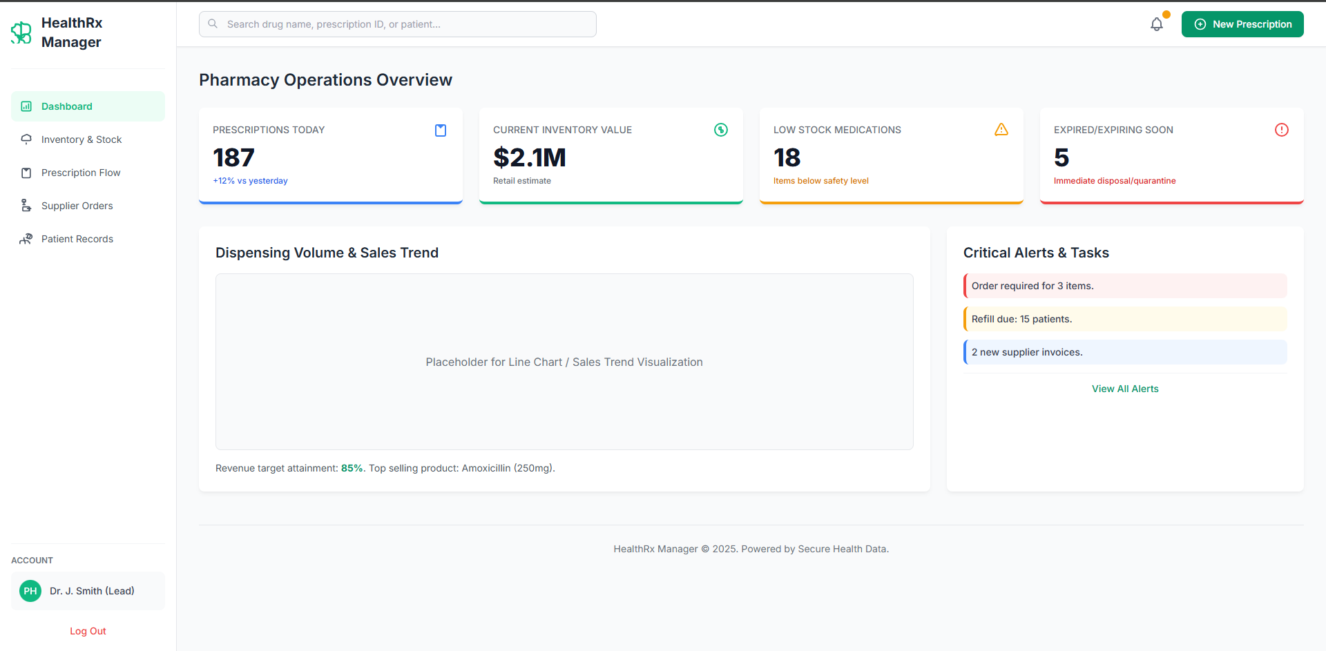 Pharmacy Management Dashboard UI