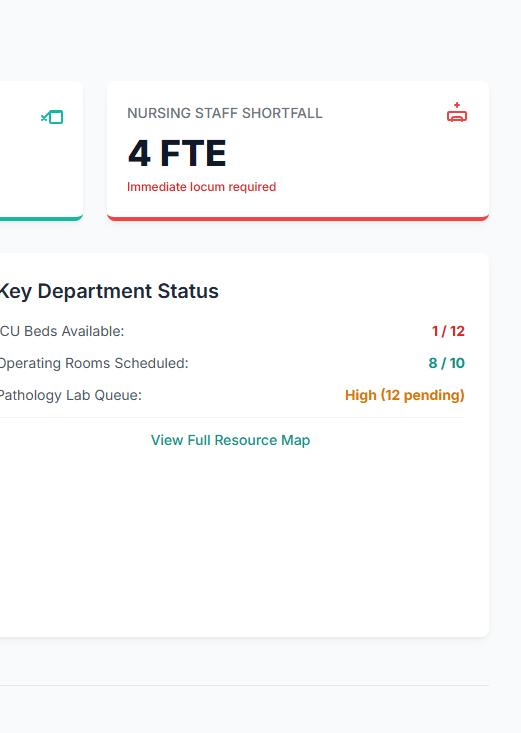 Hospital Management Dashboard UI